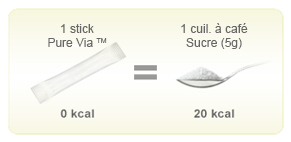 Comparison entre Pure Via en stick & sucre classique