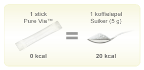 1 Pure Via stick staat gelijk aan 1 koffielepel suiker